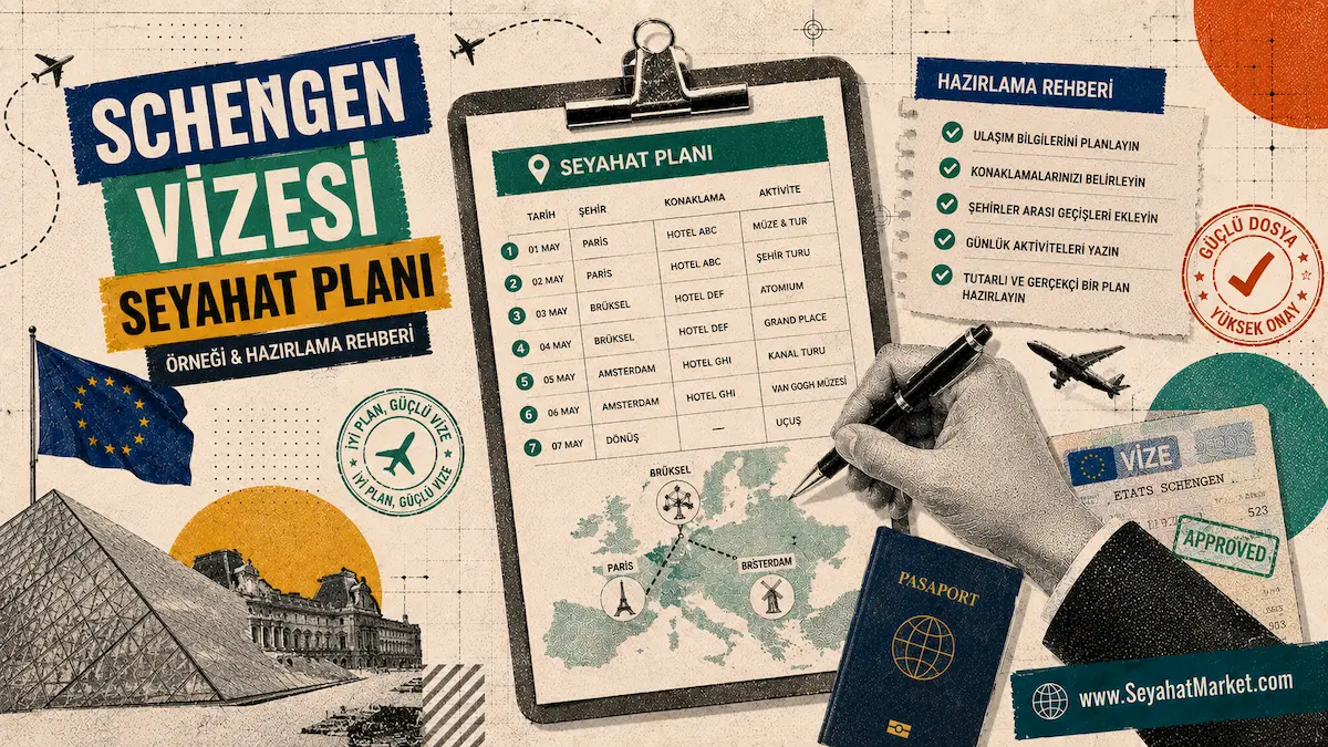 Schengen vizesi için örnek İngilizce seyahat planı ve itinerary tablosu