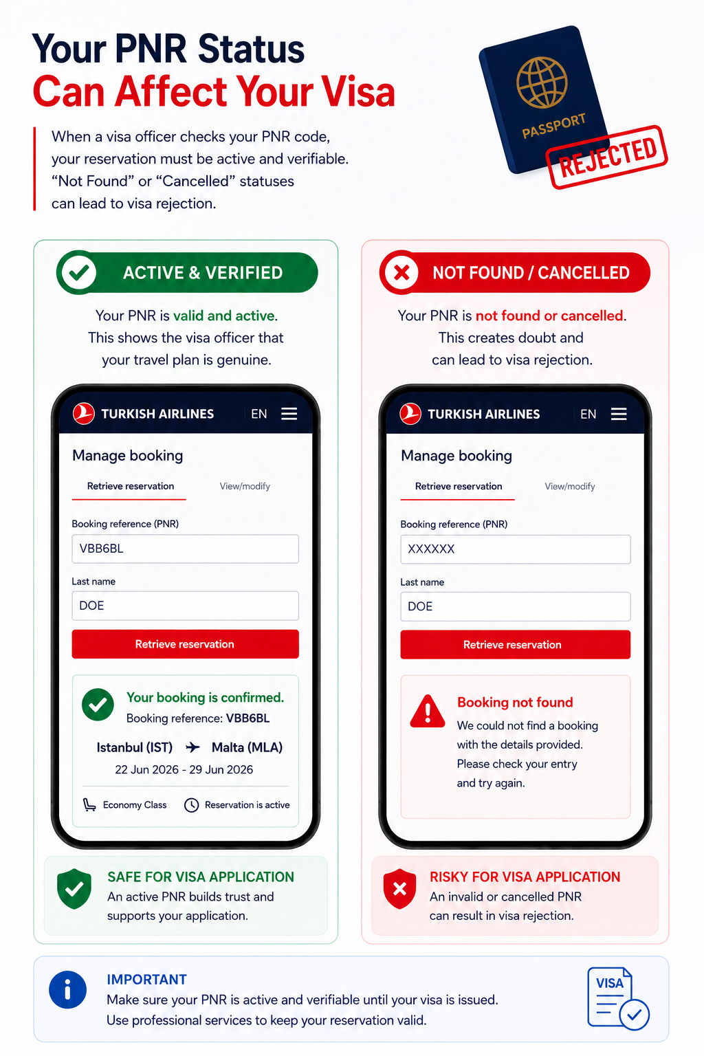 A valid flight reservation must show a confirmed status when verified on the airline's official website.