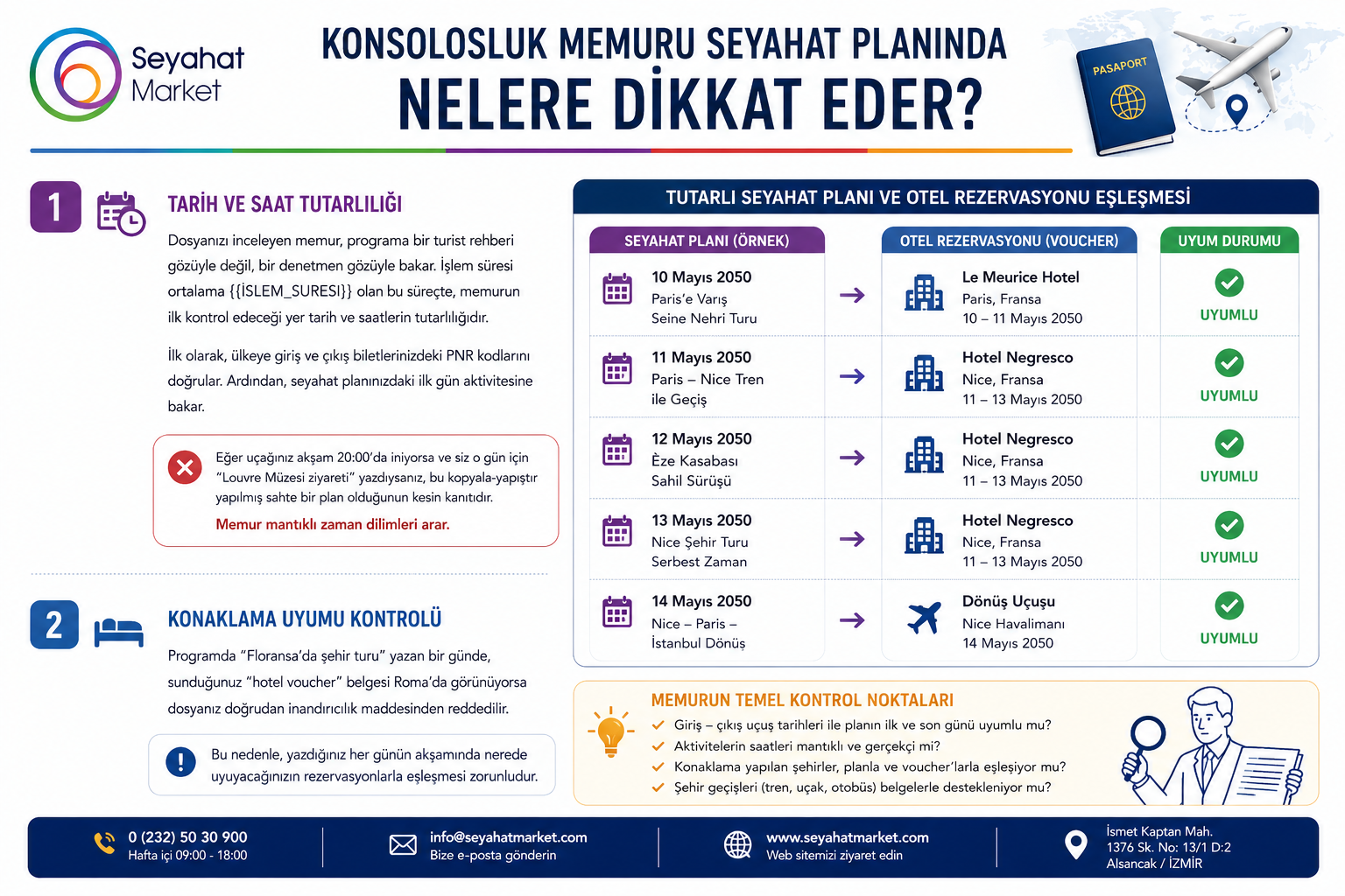 Konsolosluk Memuru Seyahat Planında Nelere Dikkat Eder
