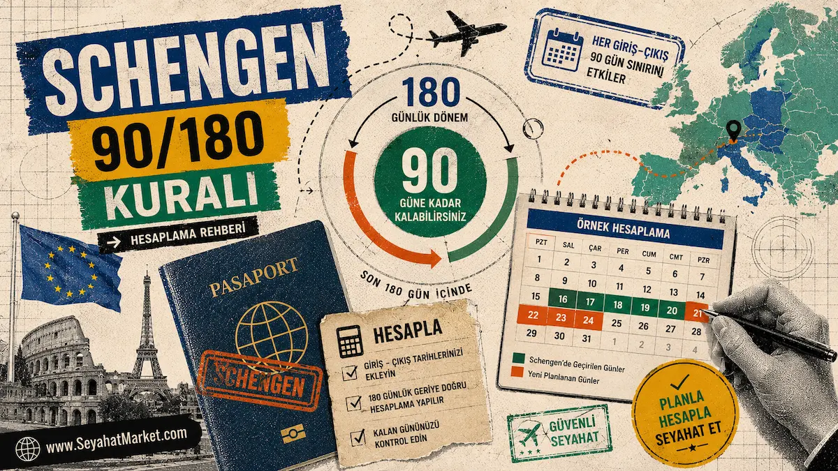 Schengen bölgesi 90/180 gün kuralı hesaplama takvimi ve hareketli pencere sistemi